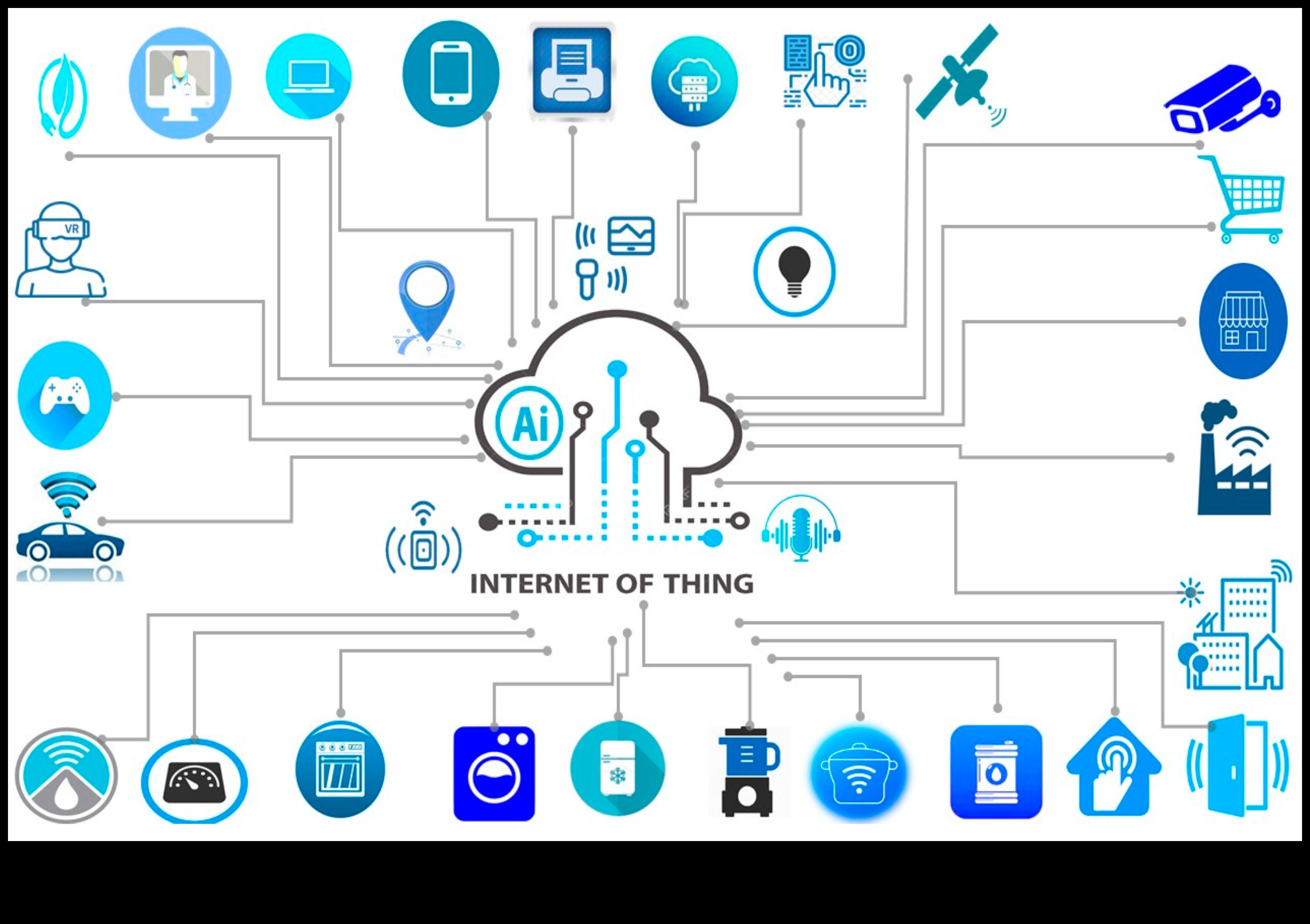 صياغة التألق المتصل: نظرة على التقنيات التي تم الكشف عنها في 5G Exploration 2 صياغة الذكاء المتصل: التقنيات التي تم الكشف عنها في استكشاف 5G