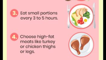 أهمية إجراء فحوصات منتظمة لنظامك الغذائي لزيادة الوزن