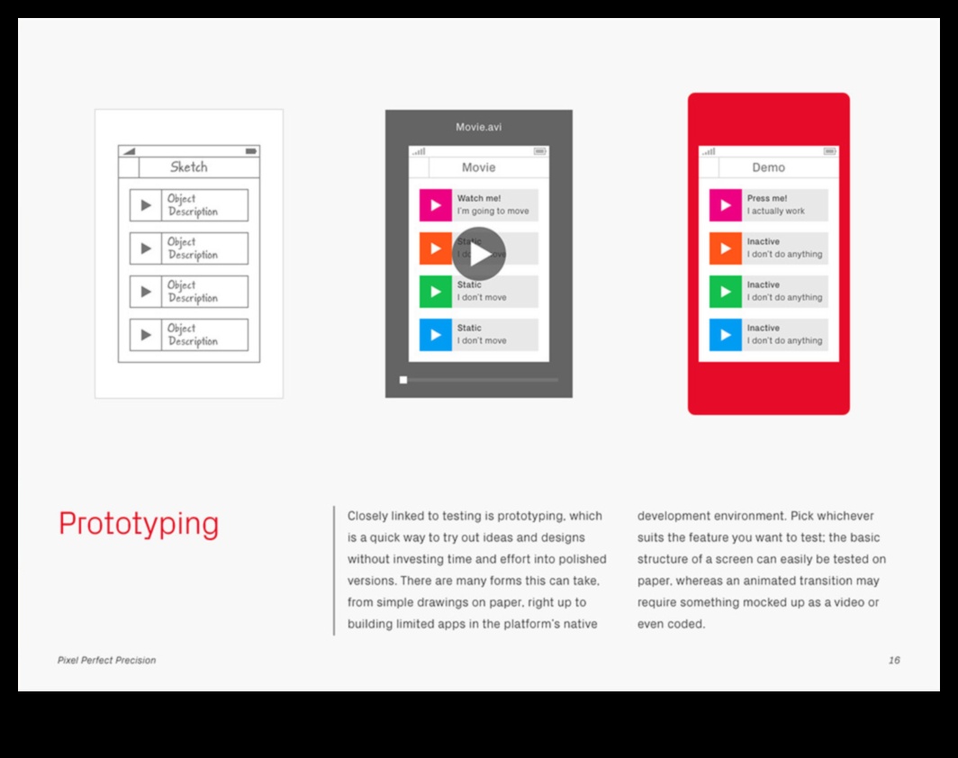 بكسل مثالي: تحقيق الدقة في حلول الواقع المعزز الغامرة