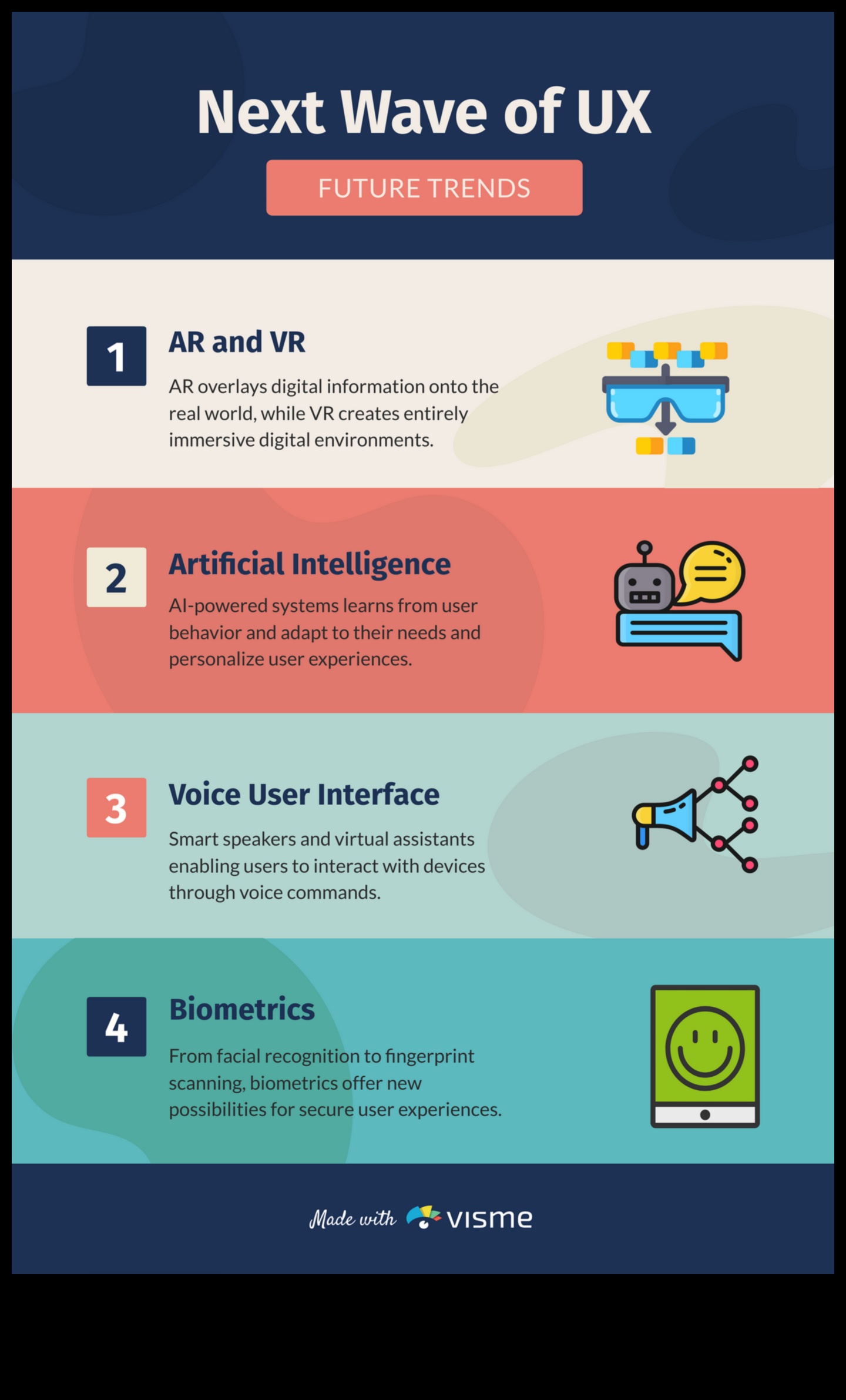 تفاعلات تكنولوجيا المعلومات الغامرة تشكل مستقبل تجربة المستخدم 4 تفاعلات غامرة في مجال تكنولوجيا المعلومات: تشكيل الخيارات في عالم يتمحور حول المستخدم