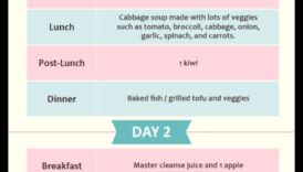 الأنظمة الغذائية قصيرة المدى والحفاظ على الوزن بعد النظام الغذائي: استراتيجيات النجاح