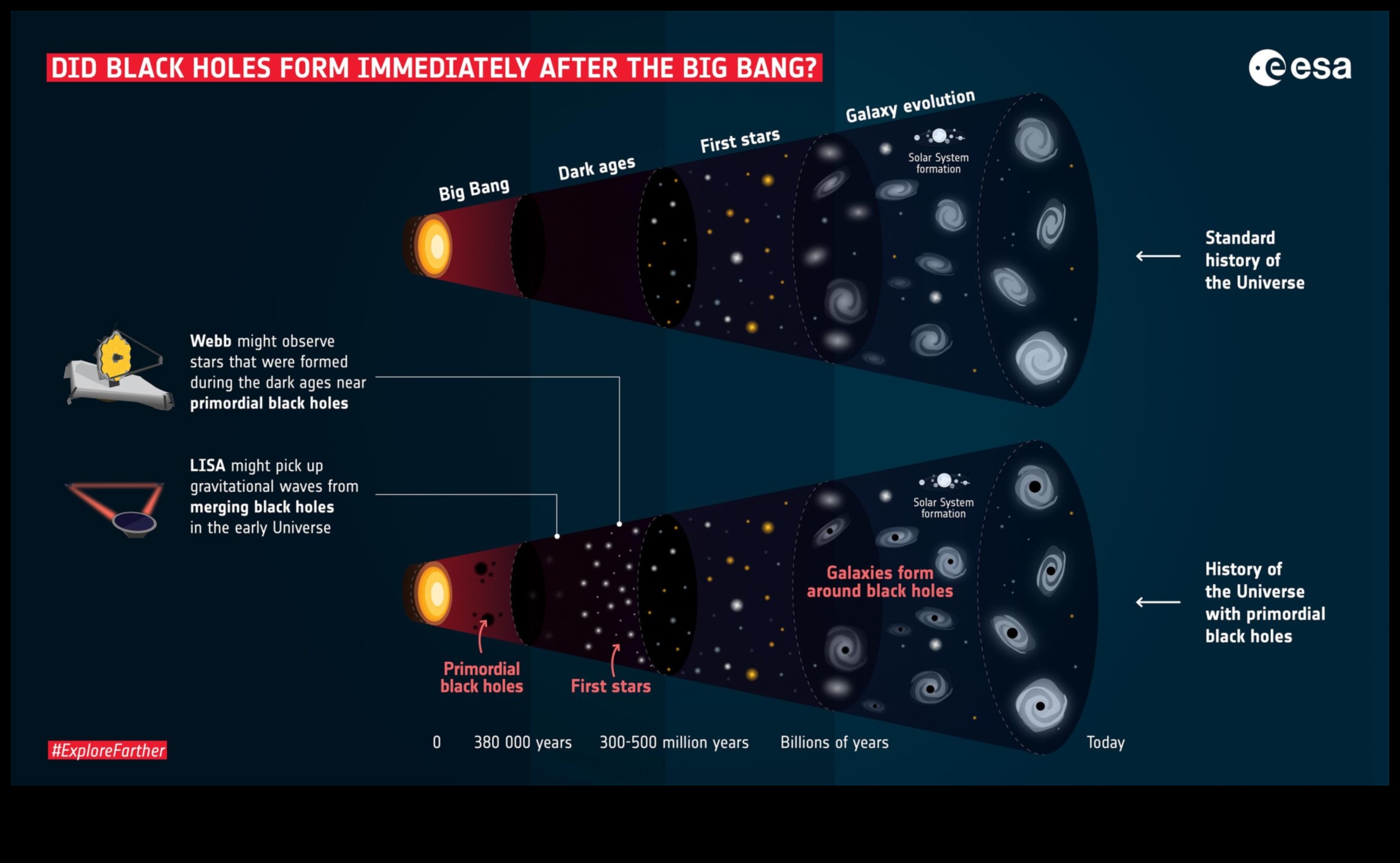 المآزق الكمومية لألغاز وألغاز الفيزياء الفلكية من الانفجار الكبير إلى الثقوب السوداء 5 مآزق الكم: الألغاز والمفارقات في عوالم الفيزياء الفلكية