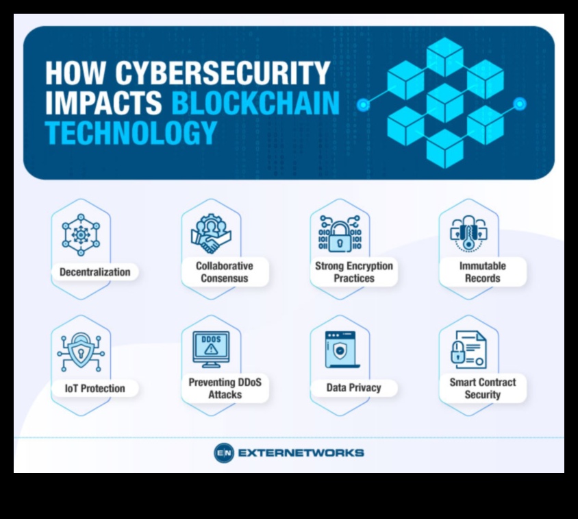 تصور الأمن لغة Blockchainكيف تعمل تقنية blockchain على تغيير الطريقة التي نفكر بها في الأمن. 2 تصور الأمن: لغة Blockchain