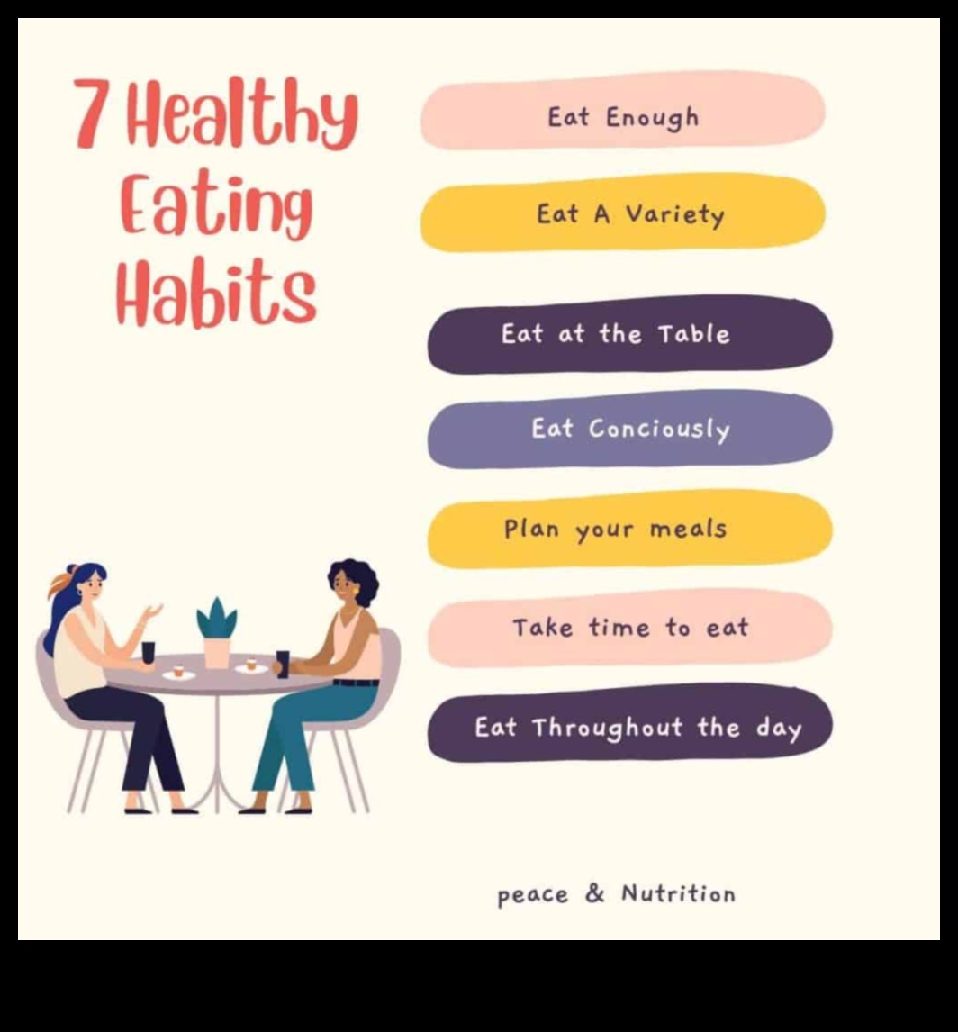 بناء عادات صحية: رحلة الأنظمة الغذائية طويلة الأمد