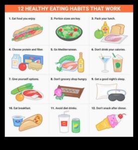 بناء عادات صحية: رحلة الأنظمة الغذائية طويلة الأمد