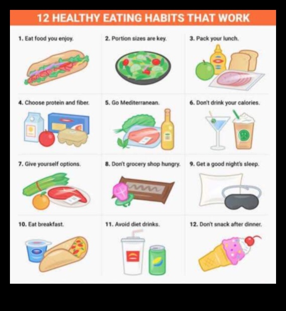 بناء عادات صحية: رحلة الأنظمة الغذائية طويلة الأمد