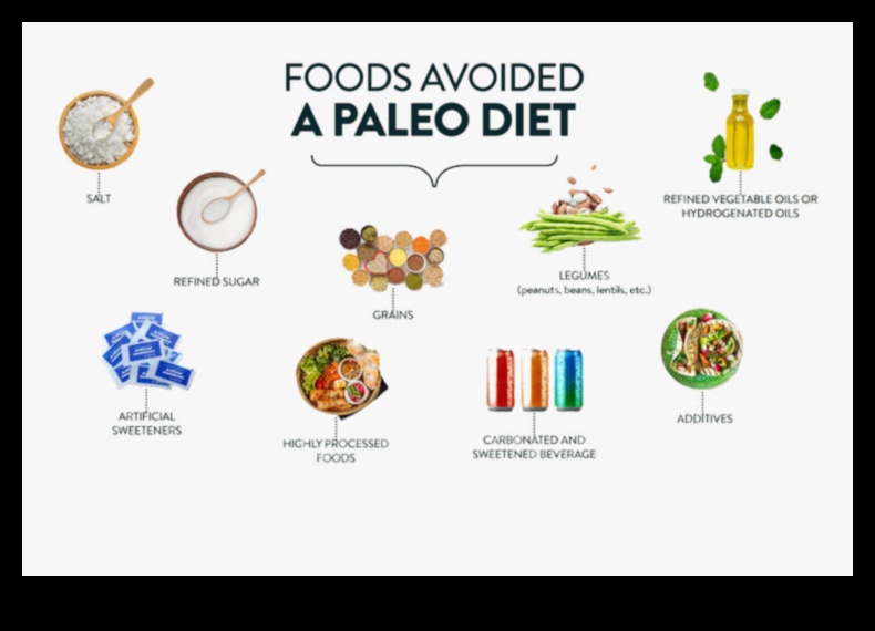 حمية باليو والصيام المتقطع: مباراة صنعت في الجنة 5 باليو والصيام المتقطع: نهج شمولي للصحة