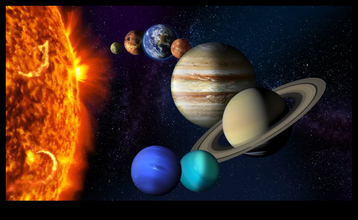 الإيقاعات النجمية: الإيقاعات الديناميكية لرقصة نظامنا الشمسي