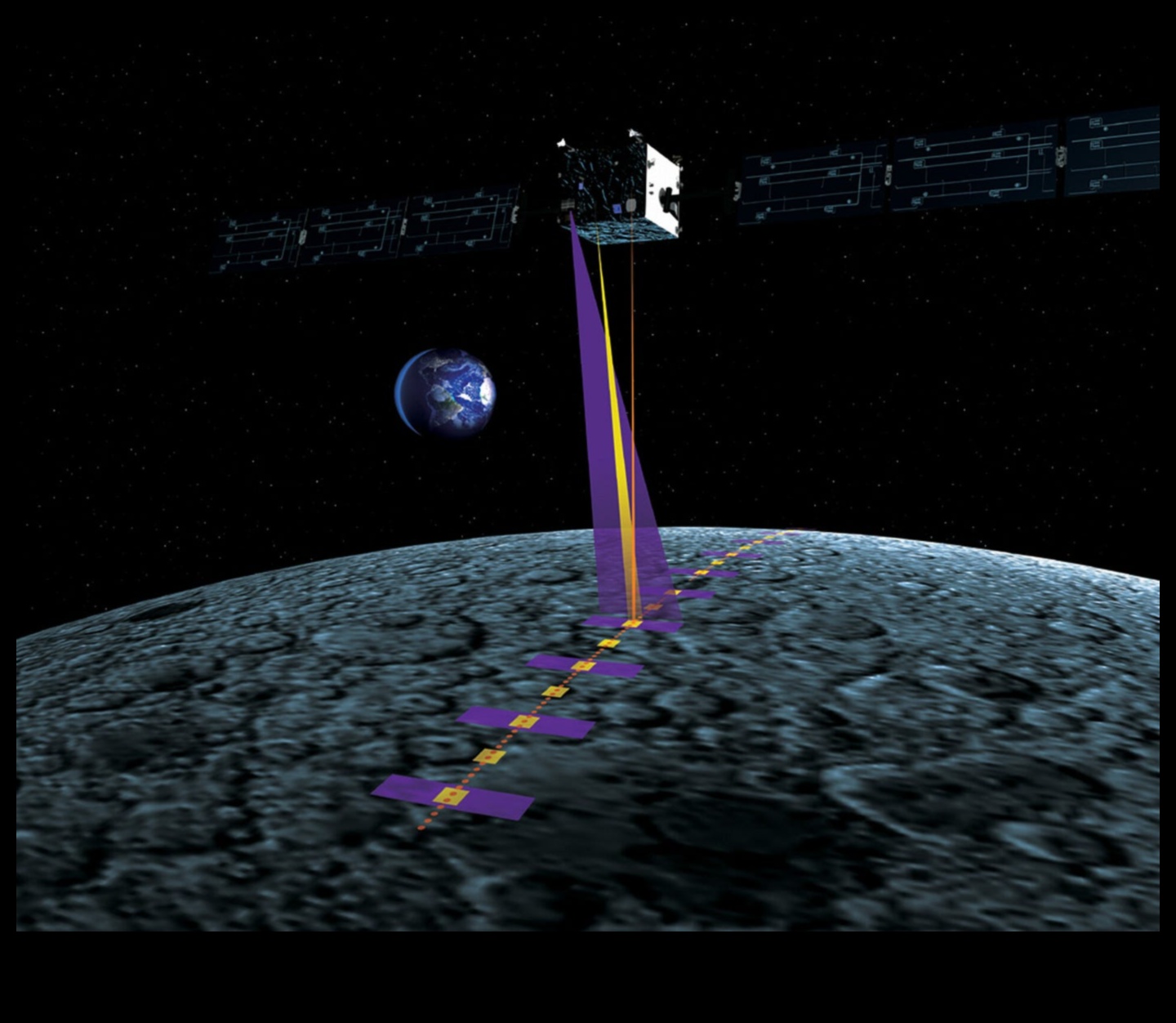 الأوديسة القمرية: رحلة عبر رؤى أبحاث الفضاء